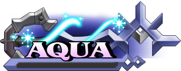 Overview of Aqua