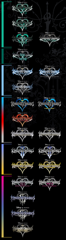 Kingdom Hearts Series Timeline.png