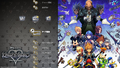 Kingdom Hearts HD 2.5 ReMIX PS3 Theme KHIIHD.png