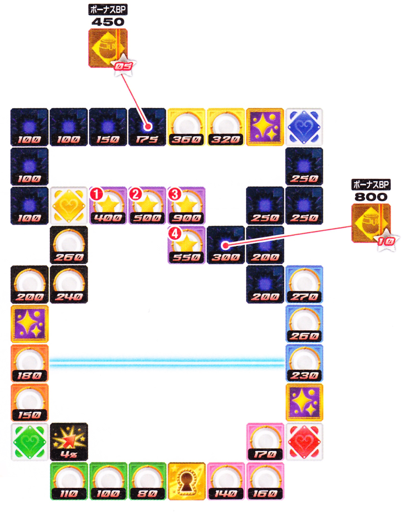 Hunny Pot Board Kingdom Hearts Wiki, the Kingdom Hearts encyclopedia