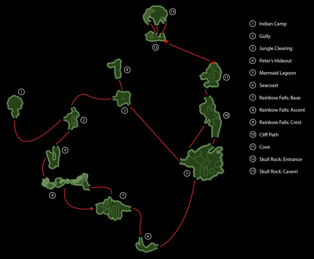 Neverland Kingdom Hearts Wiki, the Kingdom Hearts encyclopedia