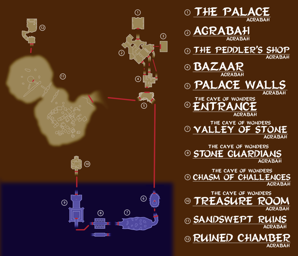 Agrabah Kingdom Hearts Wiki, the Kingdom Hearts encyclopedia