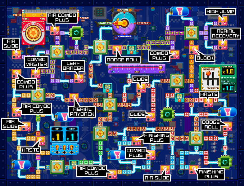 File:Stat Matrix (Abilities) KHREC.png